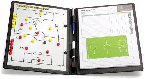 Aanmelden Train de Trainer